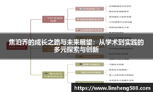 焦泊乔的成长之路与未来展望：从学术到实践的多元探索与创新